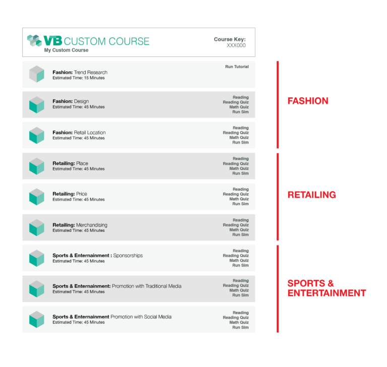 Build Your Own Course Knowledge Matters